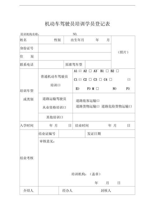 机动车驾驶员培训学员登记表